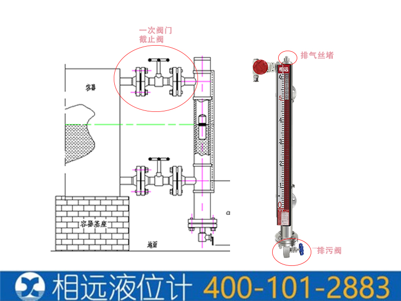 側(cè)裝磁翻板液位計(jì)的排氣閥 排污閥 和一次閥門都有什么作用？