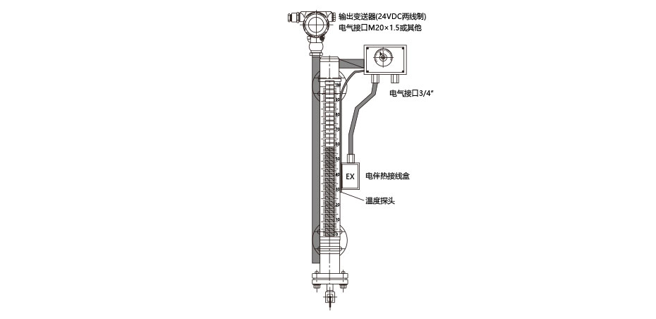 電伴熱磁翻板液位計(jì)安裝