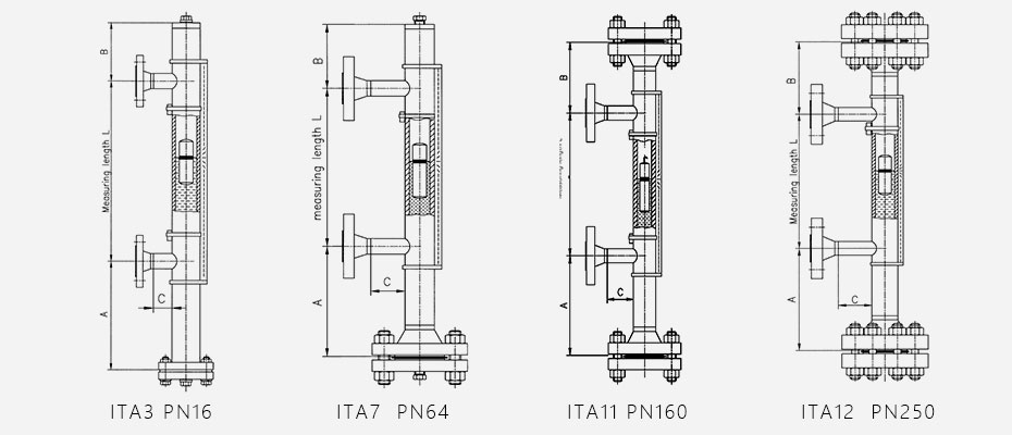 液位計安裝方式