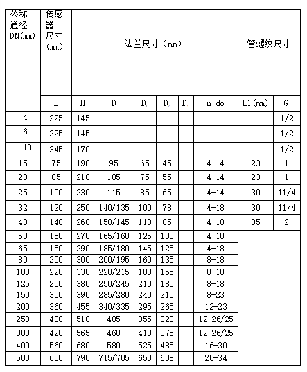 1619510443(1)