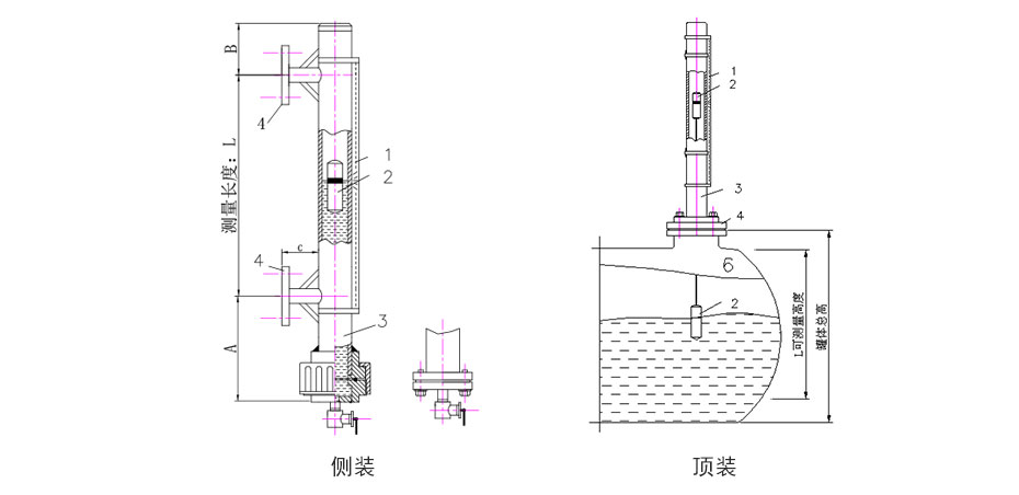 磁翻板液位計(jì)安裝方式