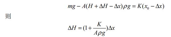 浮筒式液位計原理生產(chǎn)廠家